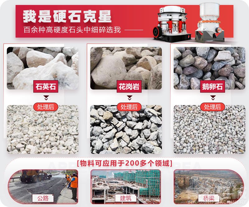 圆锥破碎机