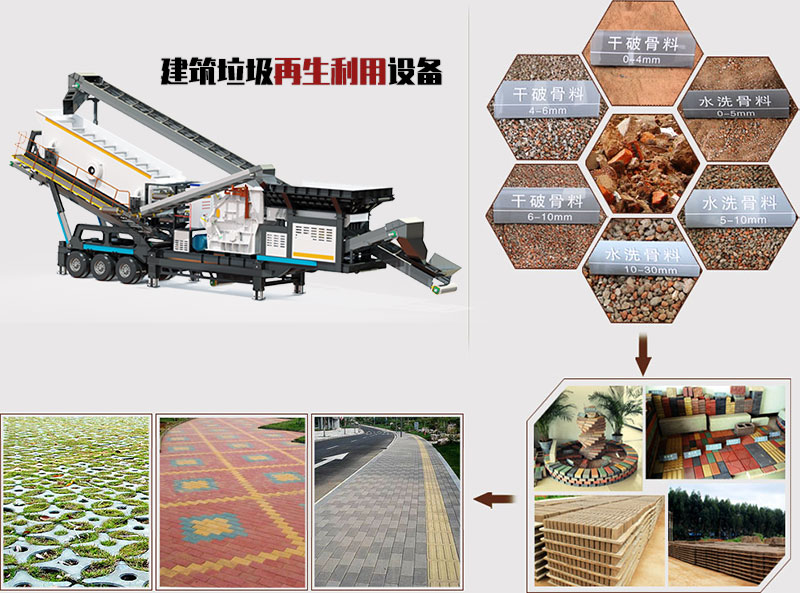 建筑垃圾钢筋处理难，移动破碎机+除铁器解决难题