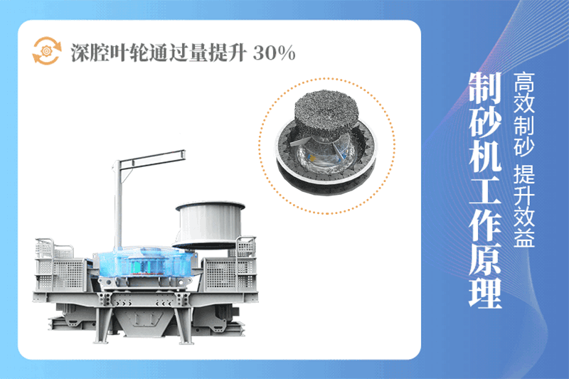 石料整形机工作原理